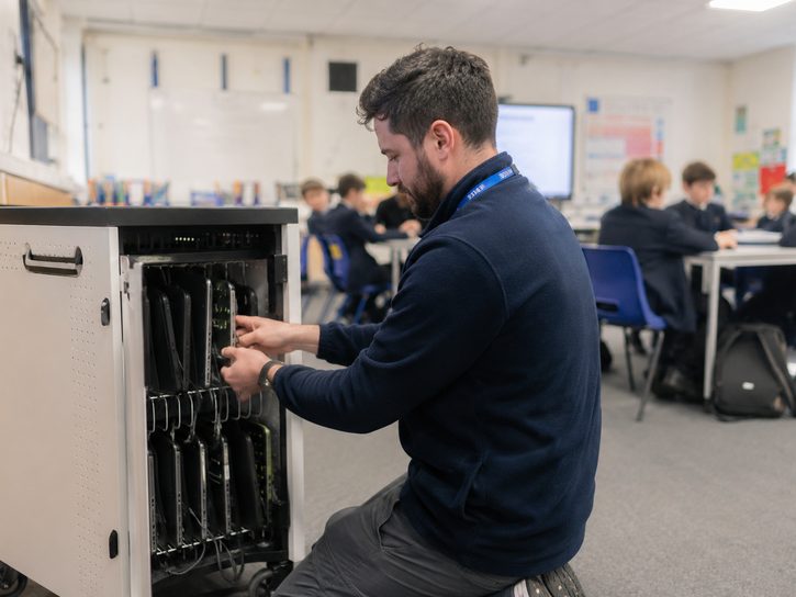Managed IT Support